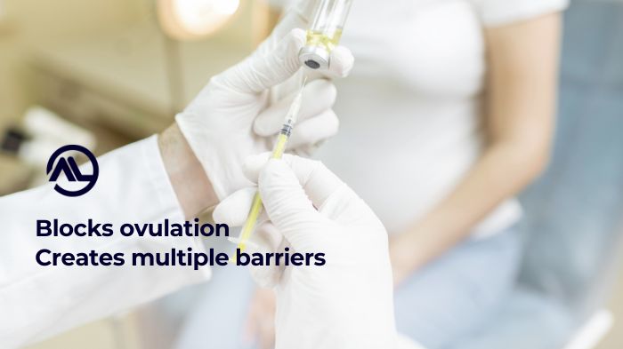 How Does Depo-Provera Work? | Atraxia Law